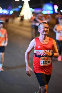 BIB: 22332
                            <button type="button" onclick="openModal(23183912)" class="btn btn-primary btn-sm float-right btn-popup" data-toggle="modal" data-target=".modal-high-quality">
                        <i class="fas fa-shopping-cart"></i> Add to Cart
                    </button>
                                            <button type="button" onclick="isThisMe(23183912, true)" class="btn btn-success btn-sm float-right btn-popup btn-isme hidden" data-toggle="tooltip" data-placement="bottom" title="นี่คือรูปของคุณใช่ไหม คลิกที่นี่เพื่อเอาเข้าอัลบั้ม">
                        <i class="fas fa-plus"></i> Add to album
                    </button>
                    <button type="button" onclick="isThisMe(23183912, false)" class="btn btn-warning btn-sm float-right btn-popup btn-isnotme hidden">
                        <i class="fas fa-ban"></i> Remove from album
                    </button>